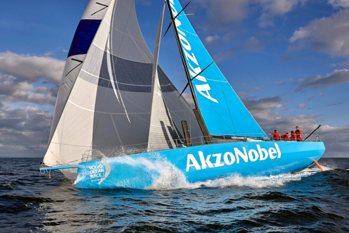 AKZO 