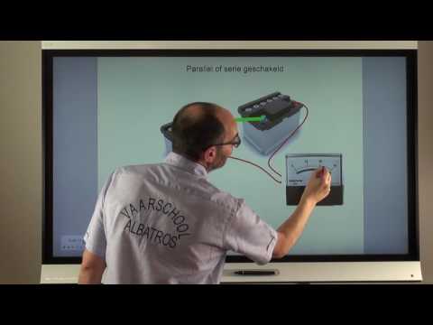 WATERSPORT-TV INFORMATIEF