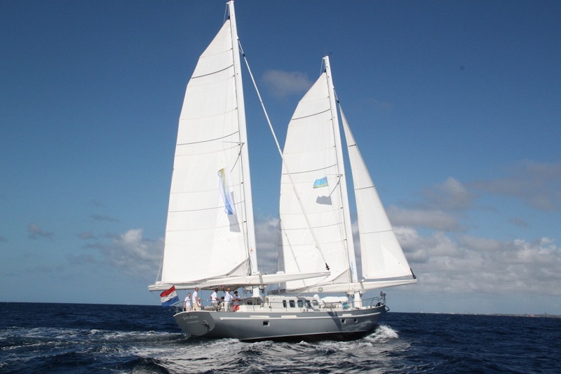 ECOLUTION TIJDELIJK DEN HELDER ALS (THUIS)HAVEN