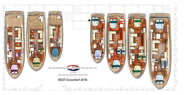 LINSSEN MET VERNIEUWDE GRAND STURDY SERIE IN DUSSELDORF