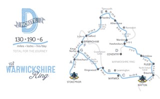 warwickshire-ring1