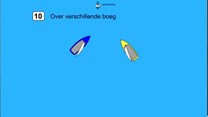 Wedstrijdzeilen volgens de regels deel 1