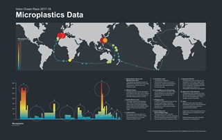 m118359_microplastics-info-leg-7-17052018