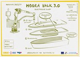 HOORA-Pitchboard-0121 (003)