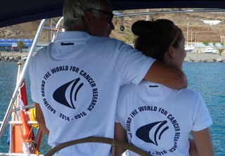 Madeira Luc en Madelien 