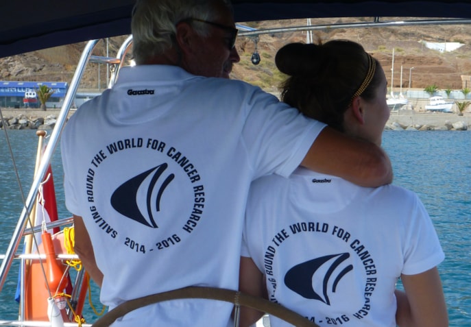 Madeira Luc en Madelien 