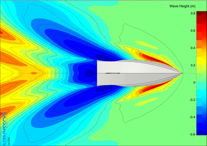 CFD project 54