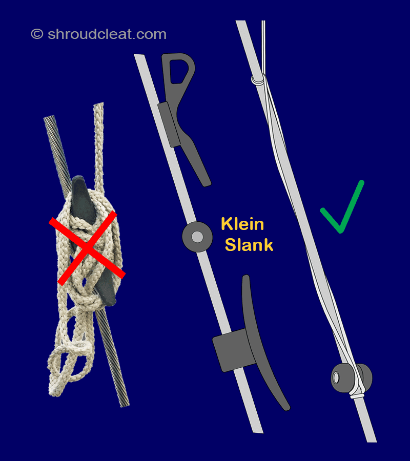 Slimme knop-kikker voor vlaggenval