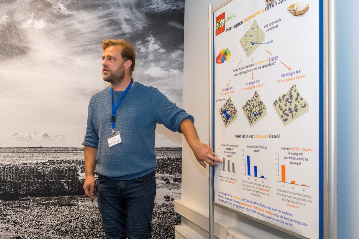Strijd tussen land en zee volgt wiskundige wetten 