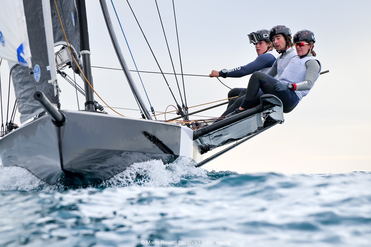 Team JAJO DutchSail eindigt als vijfde bij YFGC Grand Final