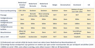 Afbeelding 213