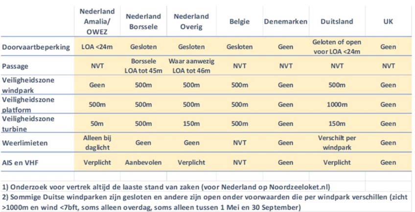 Afbeelding 213