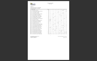 Scherm­afbeelding 2026-04-27 om 17.23.26